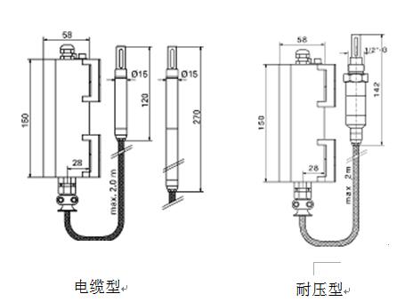 防爆尺寸02.jpg