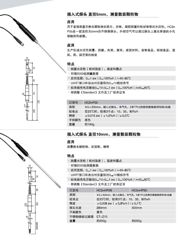 探头订货信息.jpg