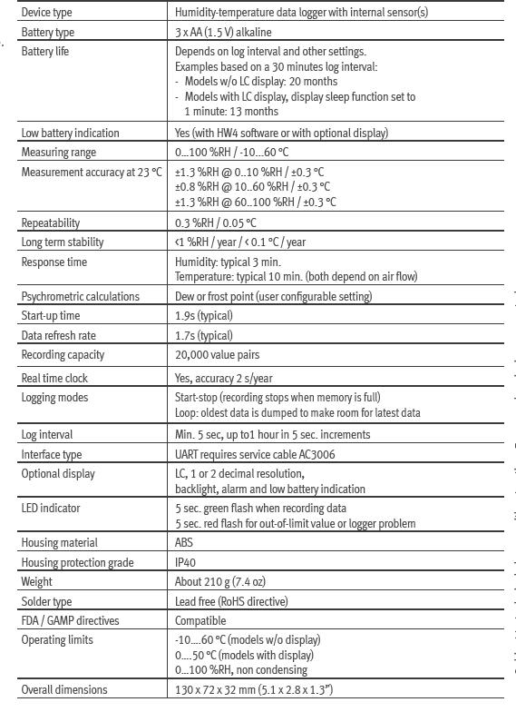 HL20技术资料.jpg