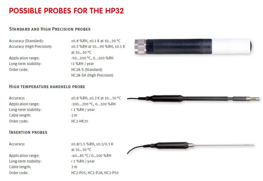 HP32配探头.jpg